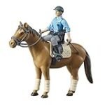 Análisis de los mejores productos para equipar a la policía a caballo: ¡Descubre las mejores opciones!