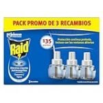 Análisis y comparativa de los mejores productos para caballos: Descubre cómo el RAID 5 se convierte en un juego de ventajas competitivas